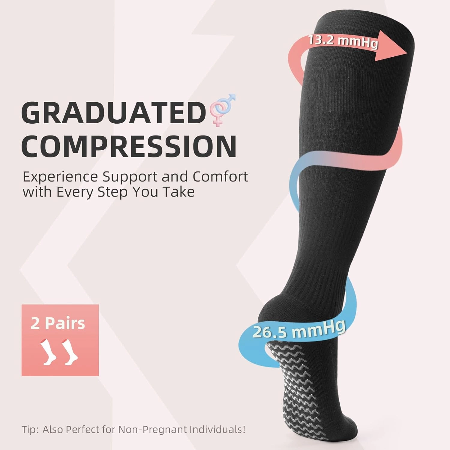 2 Pairs Compression Socks for Women, Compression Stockings Pregnancy for Leg Discomfort, Sitting, Anti-slip