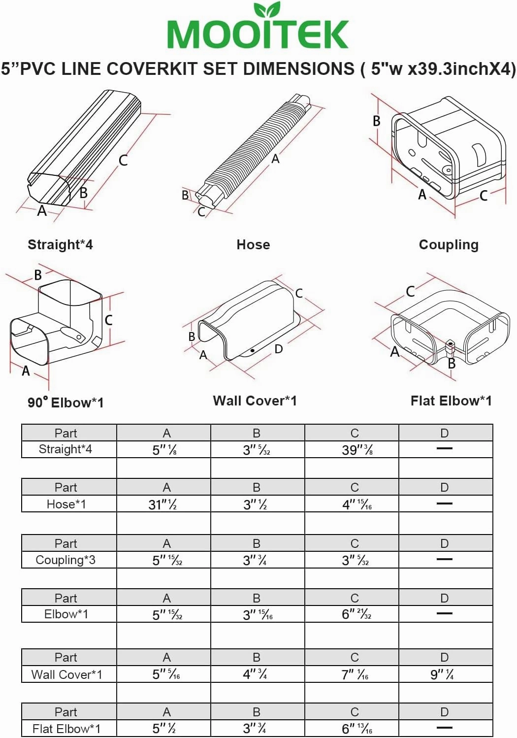 5" 17Ft PVC Decorative Line Set Cover Kit for Ductless Mini Split Air Conditioners 17FT Line Set Cover for Heat Pump System and Central AC(Total Length 17Ft), White