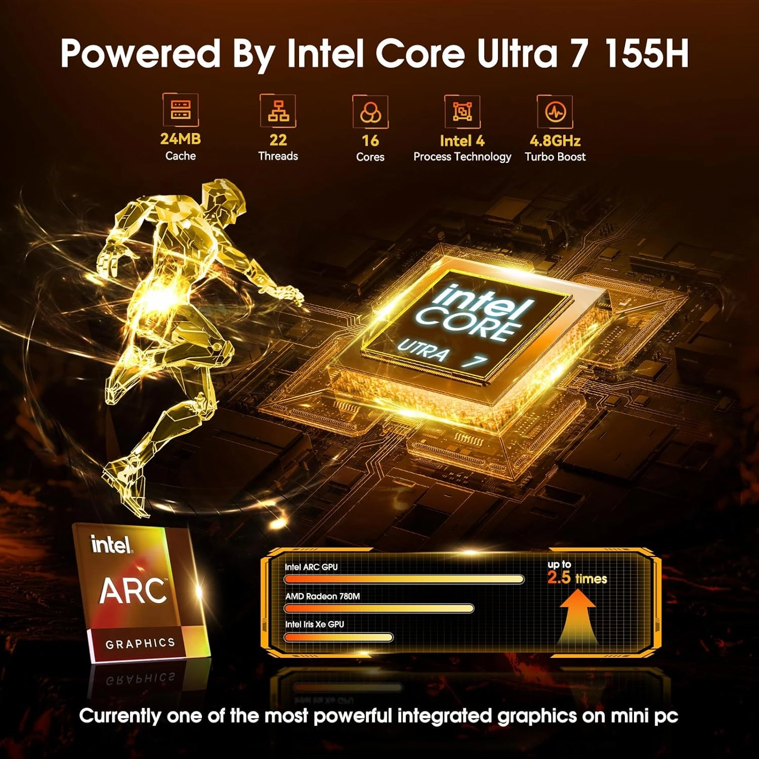 ASUS NUC 14 Pro AI Mini PC, Ultra 7 155H (16C/22T, Up to 4.8GHz) Mini Desktop, 32GB DDR5 RAM, 1TB PCIe 4 SSD, Intel Arc GPU, Type C 3.2, 8K, HDR, WiFi 6E
