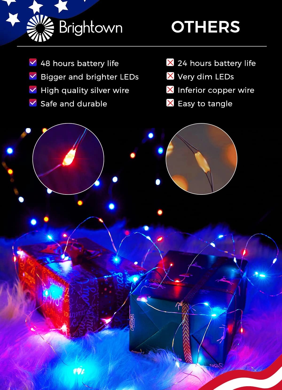 Brightown 4th of July Decor Patriotic Fairy Lights, 7 FT. Silver Wire Red White Blue String Lights, Firefly Starry Moon Lights, Micro LED Mini Fairy Lights for Jars DIY Picture Wedding