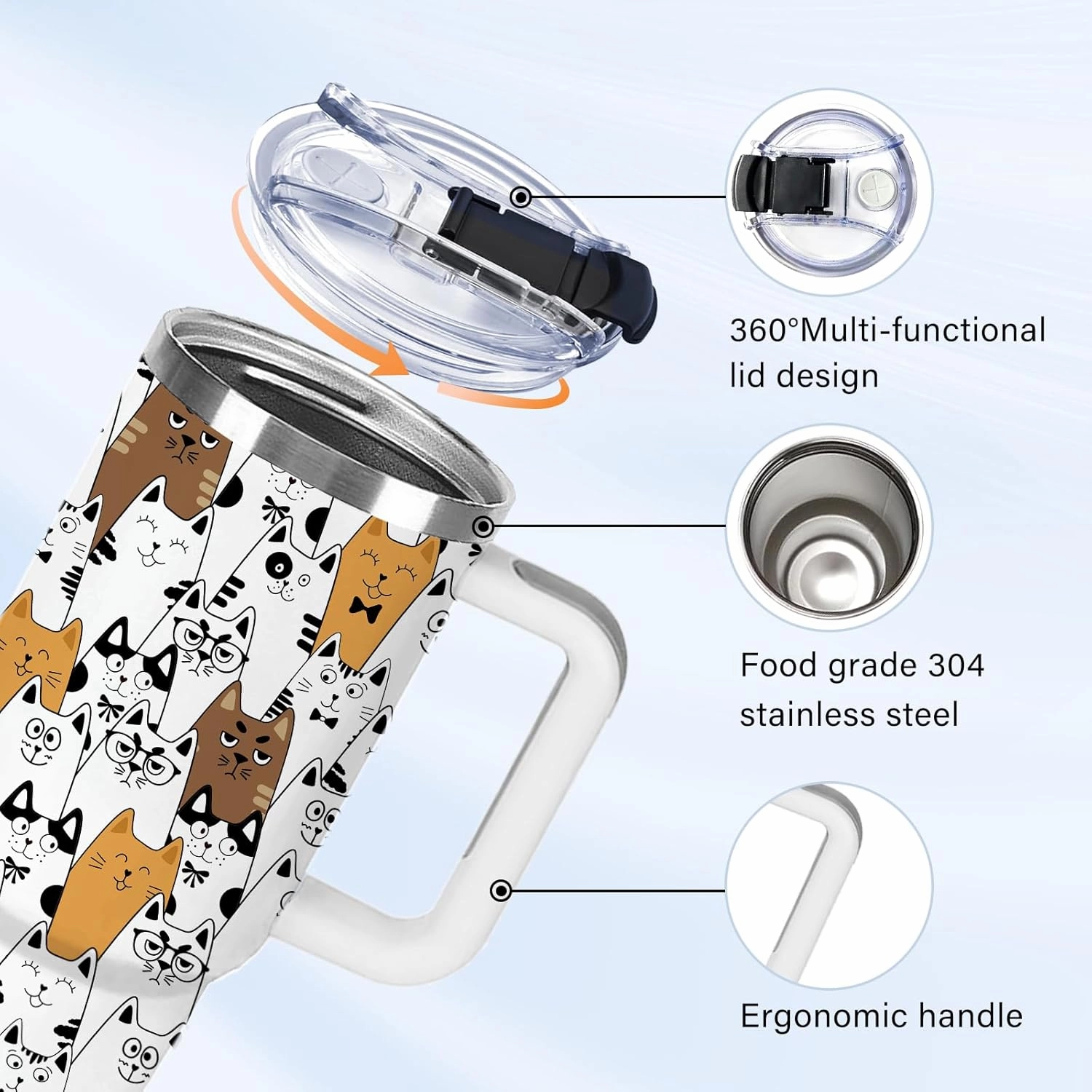 Cat Lovers Gift 40oz Cute Stainless Steel Cat Cup Tumbler With Handle, I'm Fine Everything Is Fine Funny Coffee Mugs for Cats Lovers Women Birthday Present