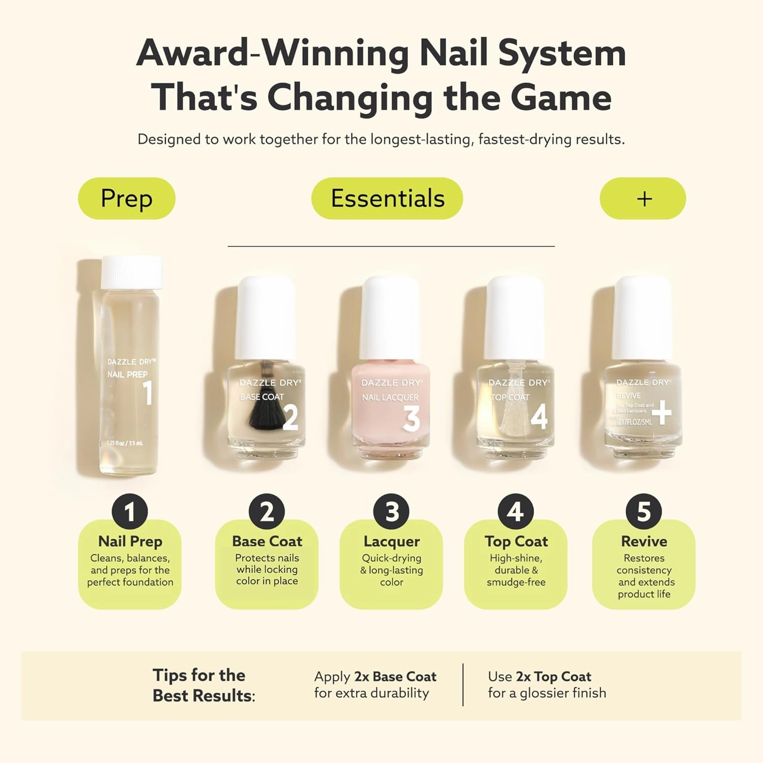 Dazzle Dry Mini Kit 4 Step System - High Velocity Red, a full coverage classic red with subtle magenta shimmer. Full coverage shimmer. (5 Piece Kit / 5 Manicures)
