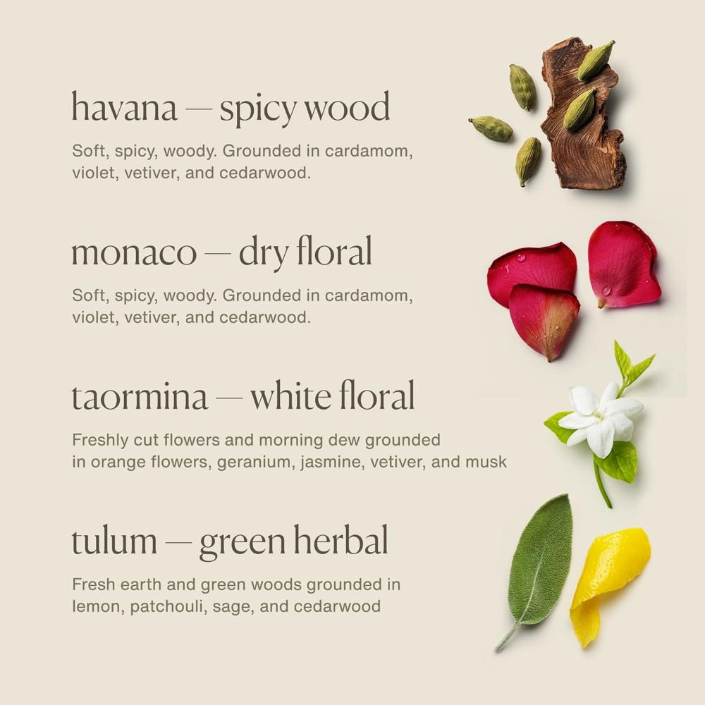 evolvetogether Plant-Powered Natural Luxury Deodorant for Women & Men | Neutralizes Odors, Soothes Skin | Body Heat Activated Fragrance | Vegan, Cruelty-Free | Made in USA (Discovery)