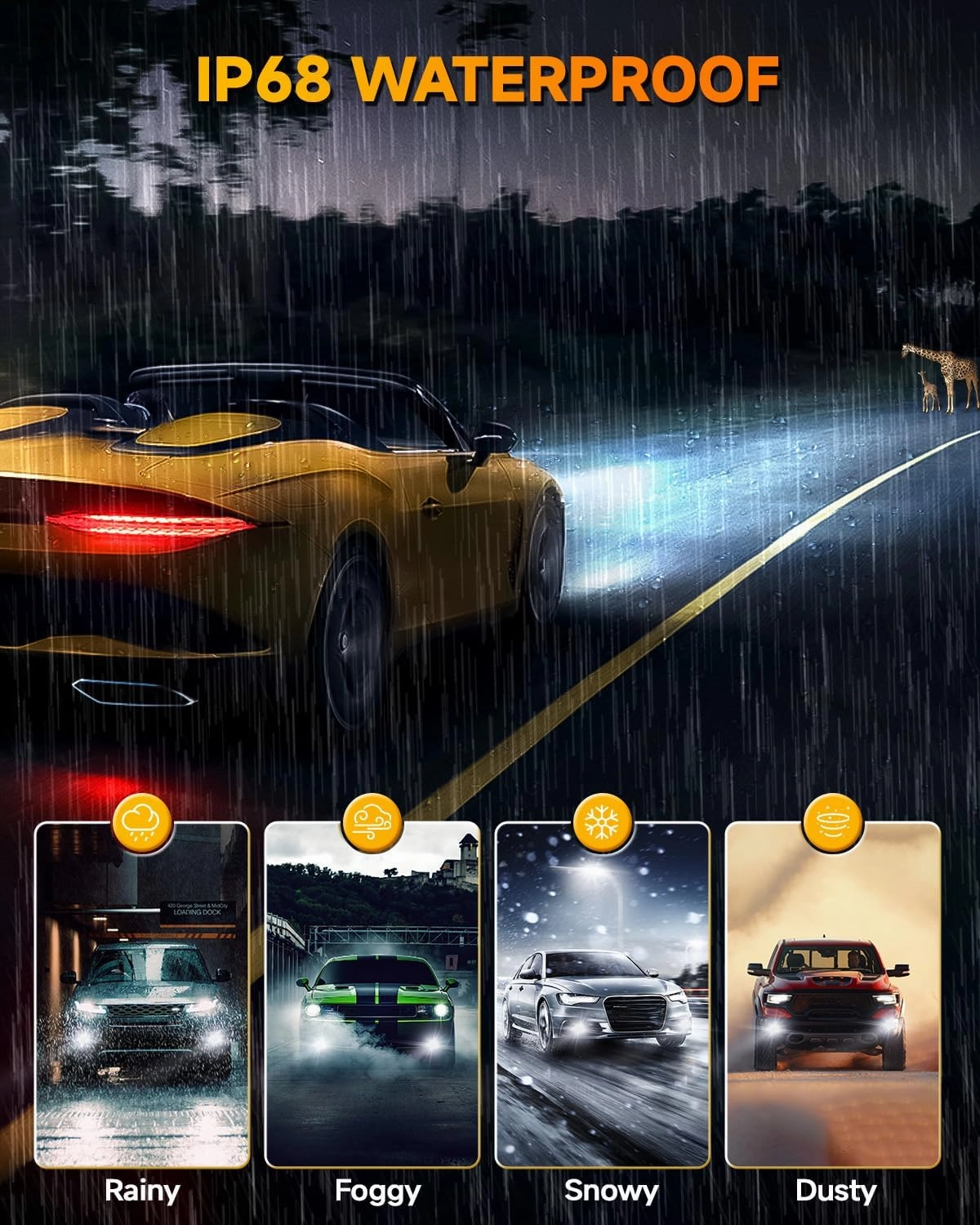 FAHREN 2024 Upgraded H1 Bulb, 1:1 Mini Size H1 Fog Light Bulbs, Plug and Play No Adapter Required Non-Polarity, Super Bright 6500K, IP68 Waterproof Pack of 2