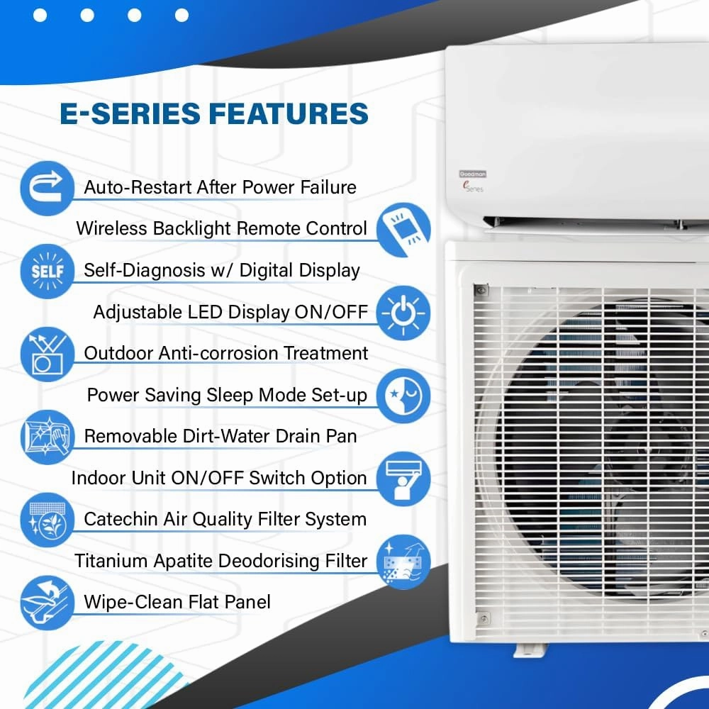 Goodman 18 SEER2 1.50 Tons Mini Split E-Series | 208/230v 1Phase 60Hz | 18,000 BTU Cooling & Heating w/ACiQ 15ft Installation Kits | Inverter Heat Pump, Ductless System, Single Zone, Wall Mounted