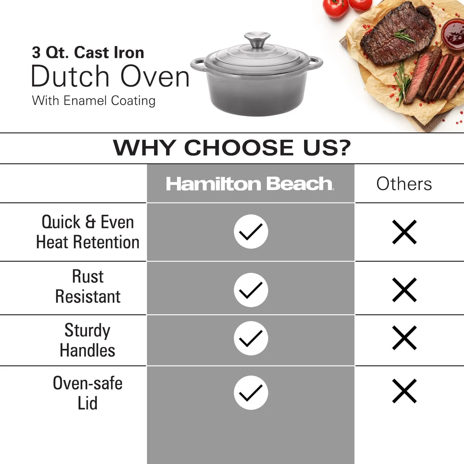 Hamilton Beach Enameled Cast Iron Dutch Oven - Gray (3-Quart) | Cream Enamel Coating Pot with Lid | Even Heat Distribution | Easy Grip Handles & Multipurpose