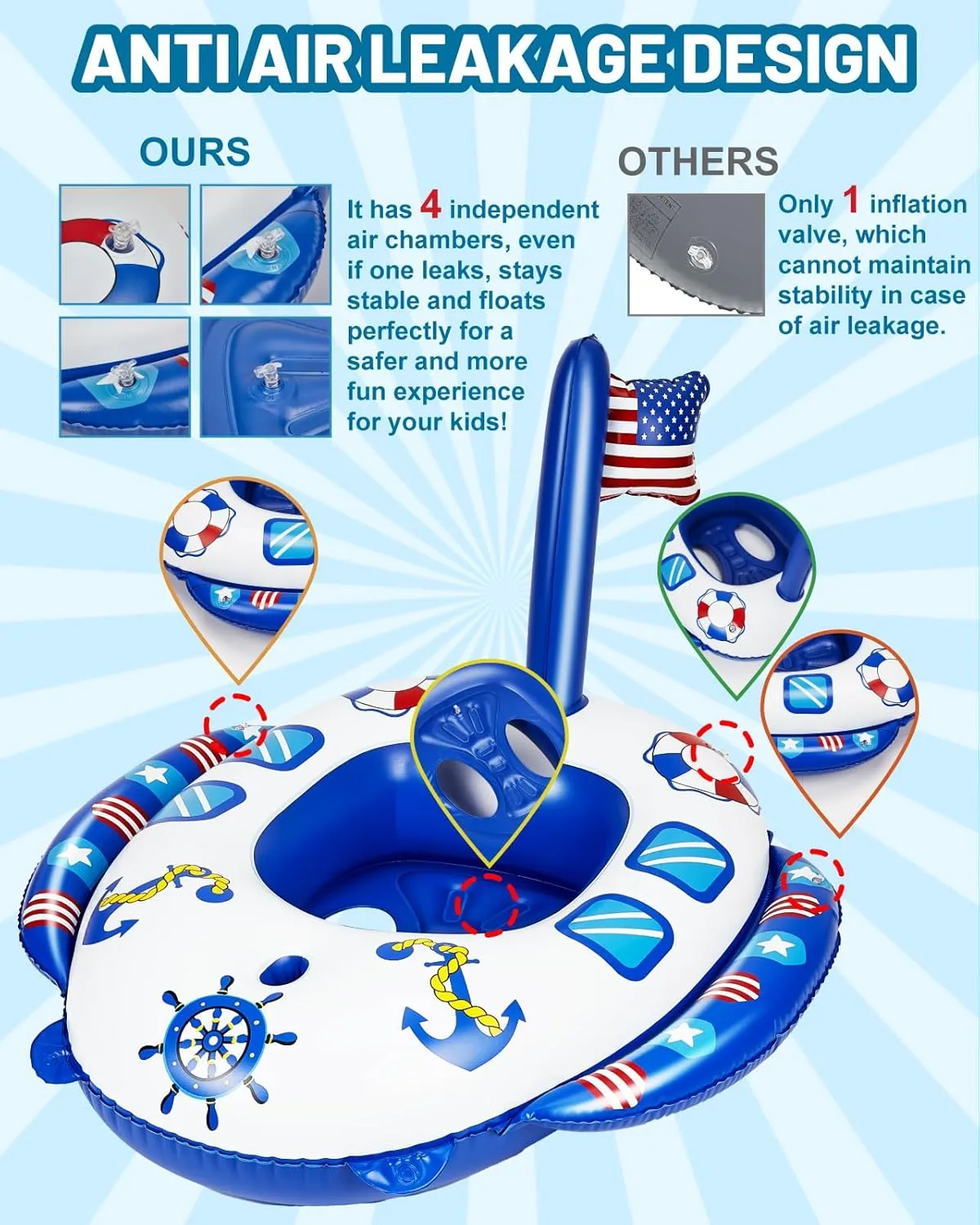 Inflatable Pool Floats Kids - Pool Floaties Swimming Pool Navy Model with 26 Inch Corded Water Gun for Boys Girls Kids for Toddlers Ages 3-8, Pool Floaties for Summer Party Toys