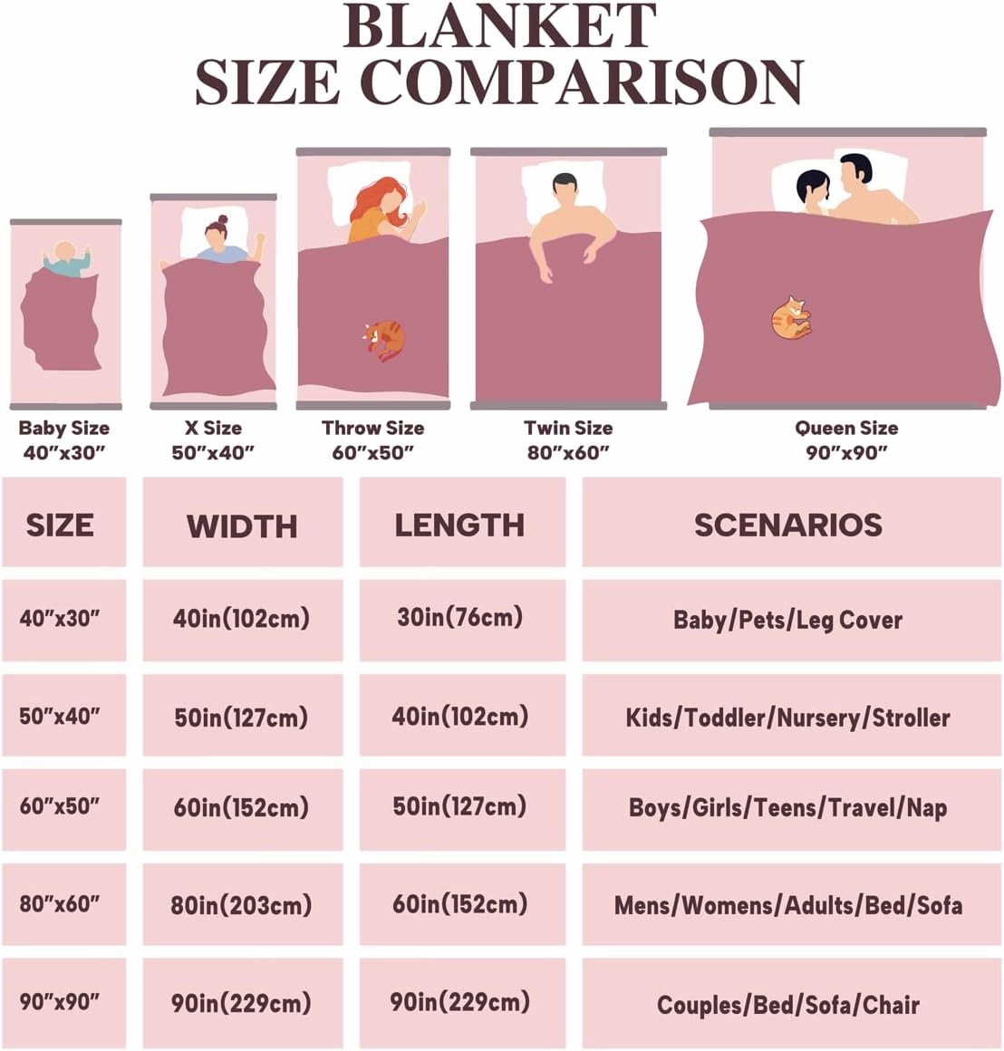 jejeloiu Lake Flannel Fleece Blanket Twin 60"x80" Kids Lakeside Fishing Plush Throw Blanket for Boys Girls Teens Cabin Mountain,All Season for Bed Sofa Couch Breathable Tree