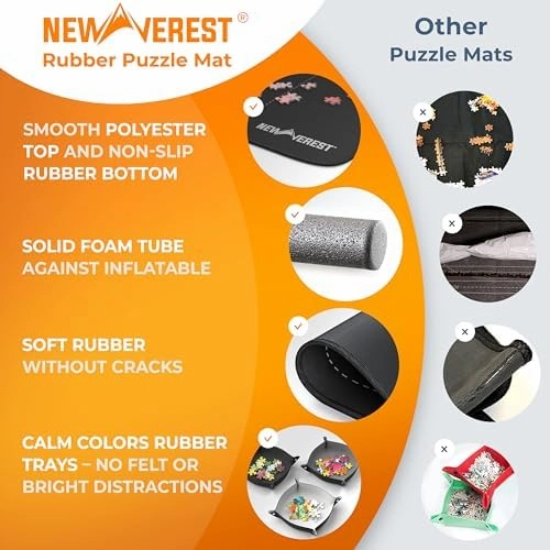 Newverest Jigsaw Puzzle Mat Roll Up, Saver Pad 55” x 35.5” Portable Keeper Up to 3000 Pieces with Non-Slip Rubber Bottom and Polyester Top   3 Puzzle Sorting Trays, Travel-Friendly Storage Bag