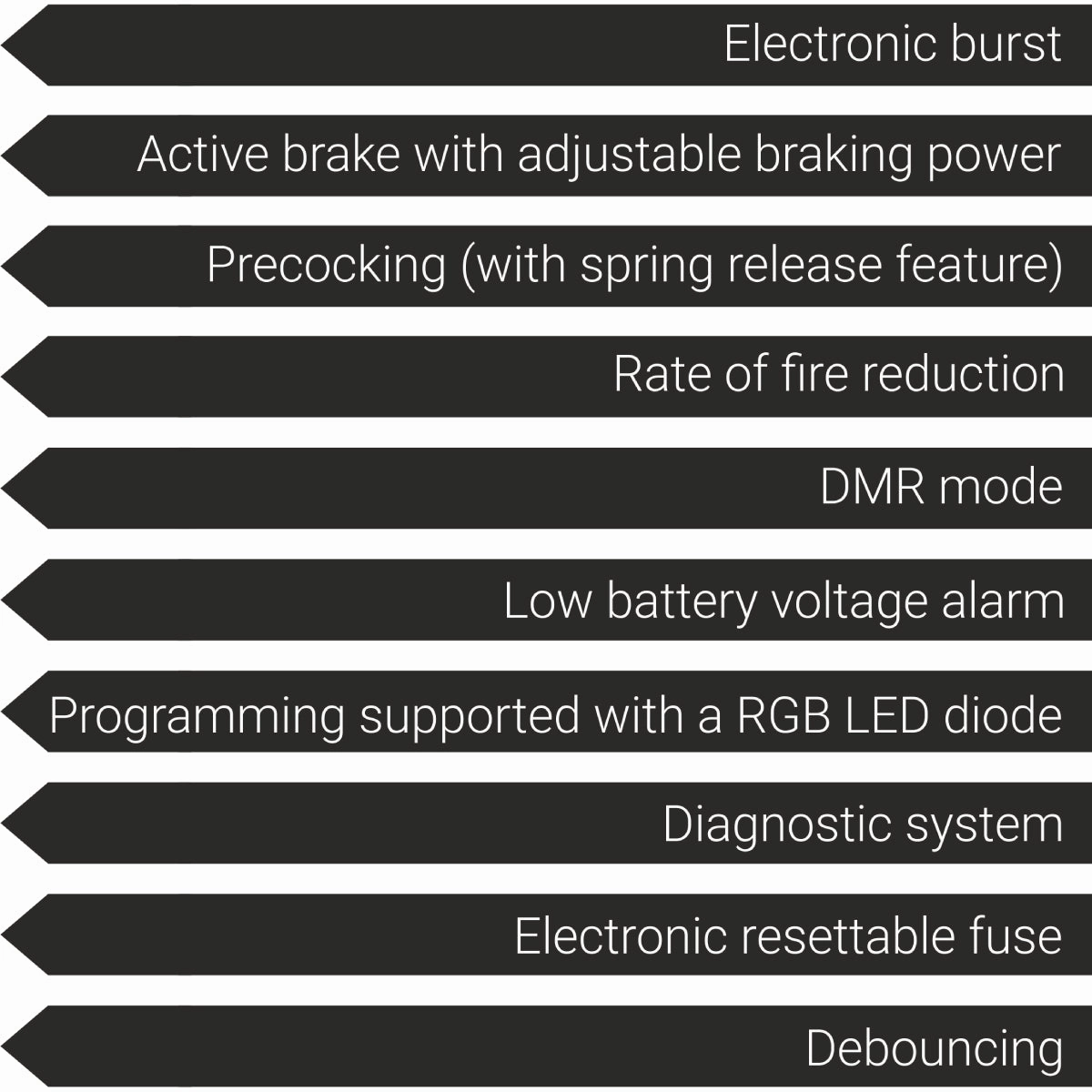 Perun AB   Programmable Mosfet