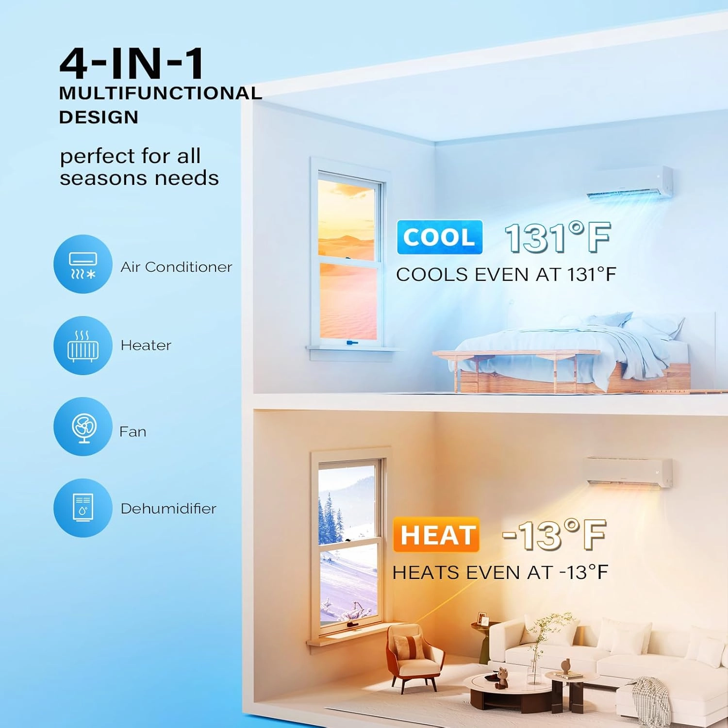 ROVSUN 3 Zone 35000 BTU (12K 12K 12K) Mini Split AC/Heating System, 19 SEER2 Dual Zone Ductless Wall Mounted Air Conditioner with Pre-Charged Condenser, Heat Pump & 25Ft Line Set, 208-230V