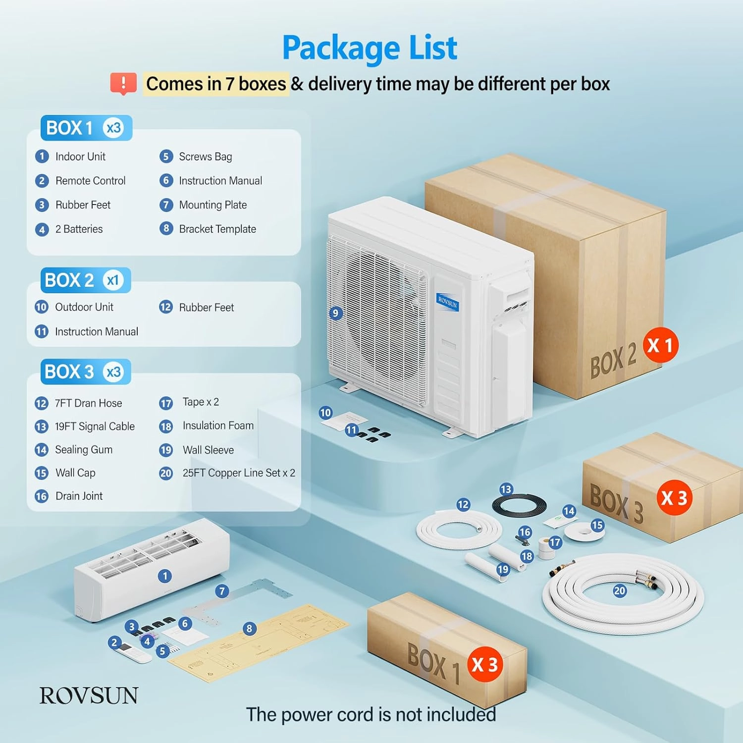 ROVSUN 3 Zone 35000 BTU (12K 12K 12K) Mini Split AC/Heating System, 19 SEER2 Dual Zone Ductless Wall Mounted Air Conditioner with Pre-Charged Condenser, Heat Pump & 25Ft Line Set, 208-230V