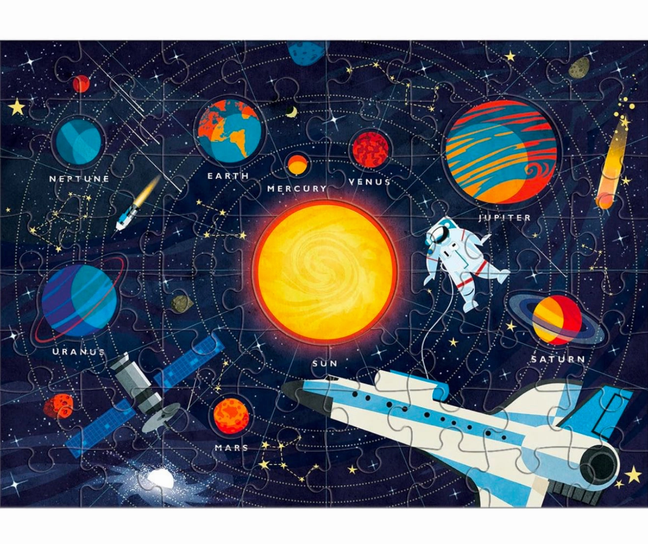 Solar System Puzzle