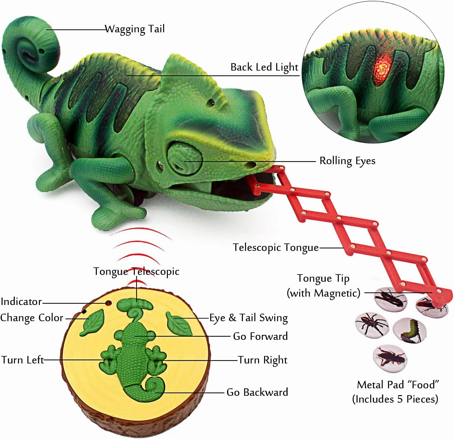 Tipmant RC Chameleon Remote Control Animal Toy Realistic Lizard Electric Electronic Pets Car Kids Birthday Gifts (Green)