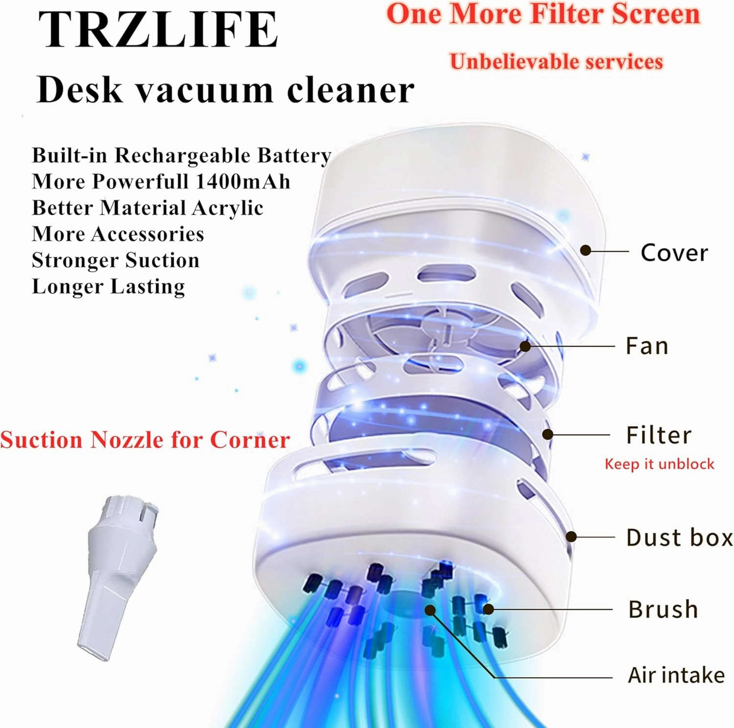 TRZLIFE Desk Vacuum, Rechargeable and Durable Table Vacuum with Bonus Accessories Mini Desk Cleaner Sucks Tiny Items and Crumbs from Desktop, Drawer, Countertop Ideal as a Tech White Elephant Gift